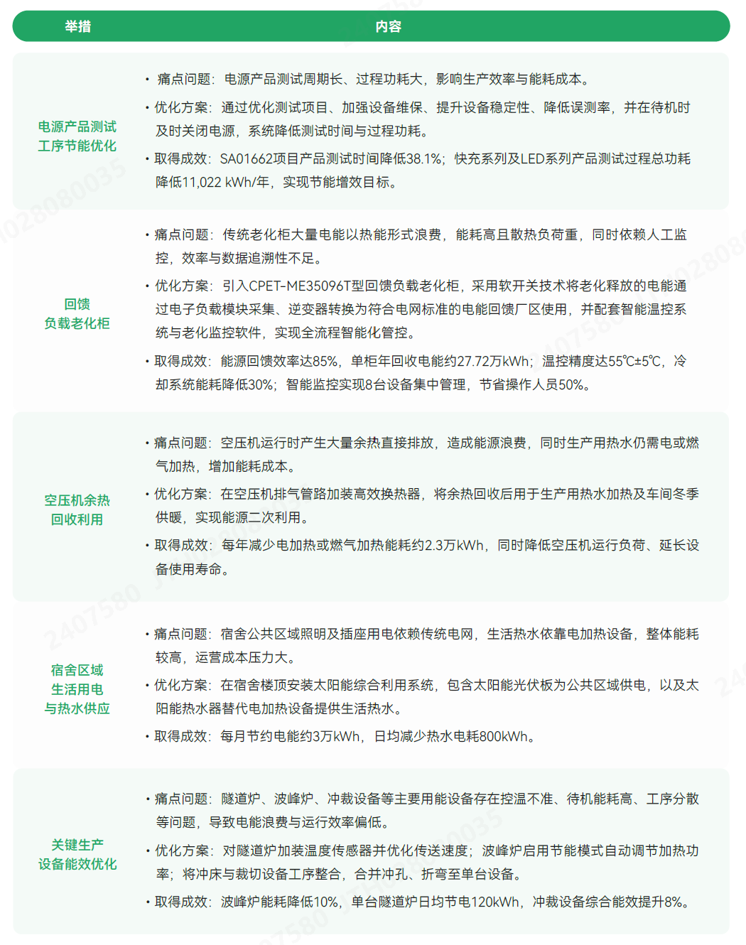 ��Դ����.png