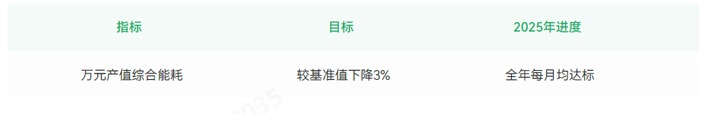 ָ����ָ��.png