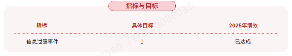 ָ����ָ��.png